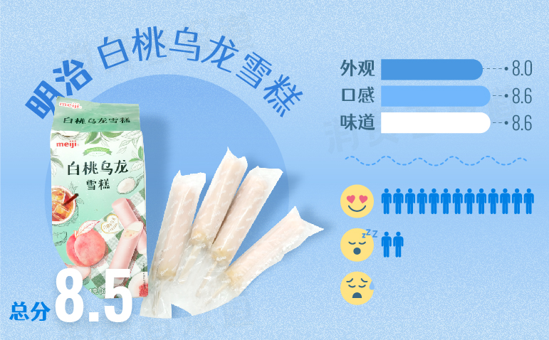 和路雪奥利奥夹心冰淇淋零食,和路雪奥利奥夹心冰淇淋热量