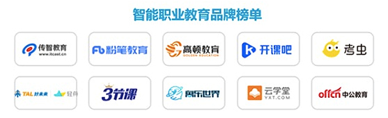 高顿教育考中级口碑怎么样,高顿教育有哪些核心竞争力