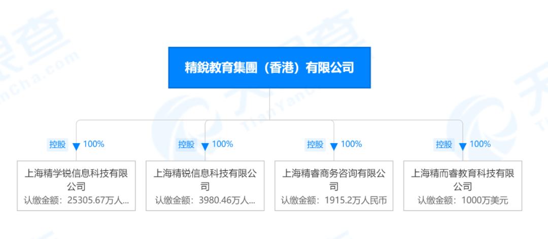 精锐教育张熙高考状元,张熙北大