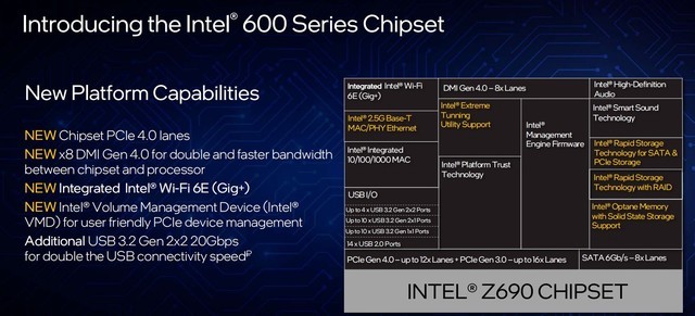 英特尔12代酷睿k与kf区别,英特尔12代酷睿i5测评