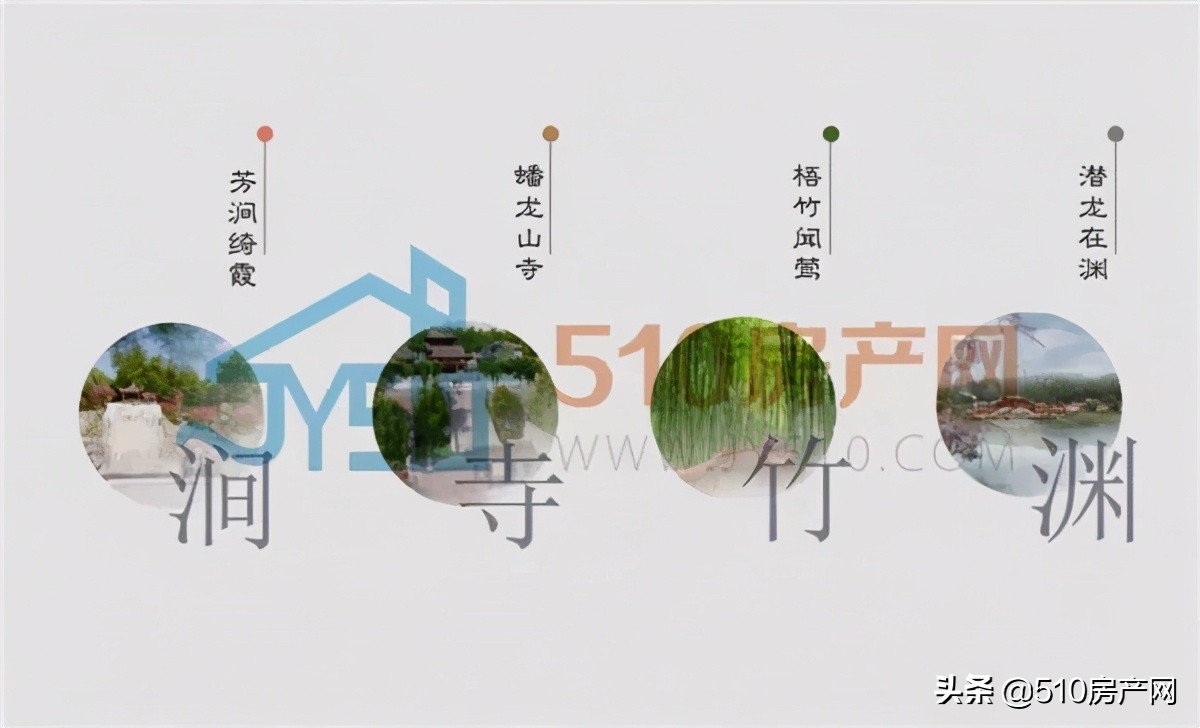 建设项目新进展,建设新进展