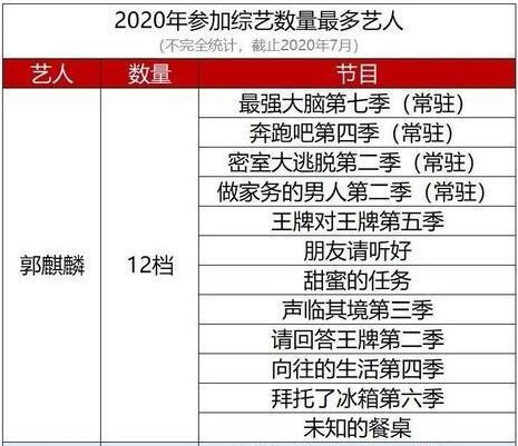 曹云金叛出师门是哪一年,曹云金叛师门郭德纲唱的停不下来