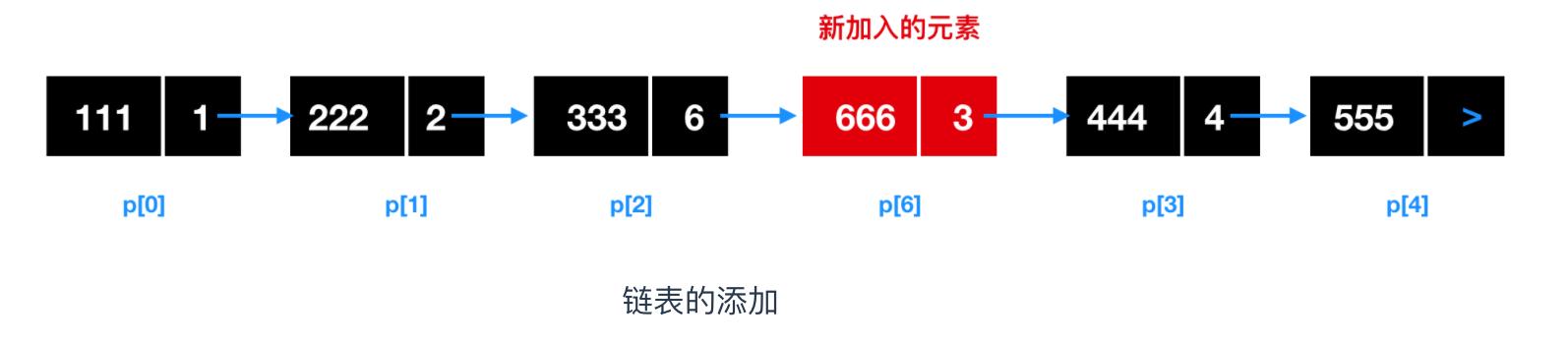 程序员必备的硬核知识大全,程序员硬核请假条怎么做