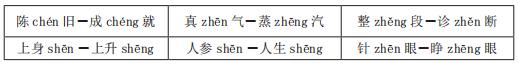 普通话考试等级证书查询,普通话考试证书有用吗