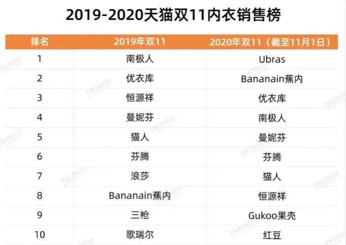 汕头人民一*工罢**，全世界都要穿不上内衣了？
