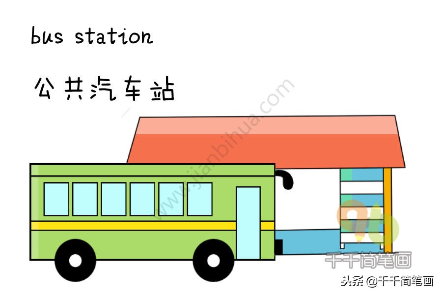 小汽车简笔画最简单,小动物汽车简单画法