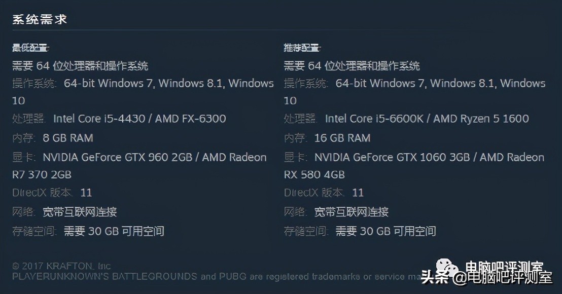 想玩绝地求生推荐什么笔记本电脑,组装一台能玩绝地求生的电脑配置