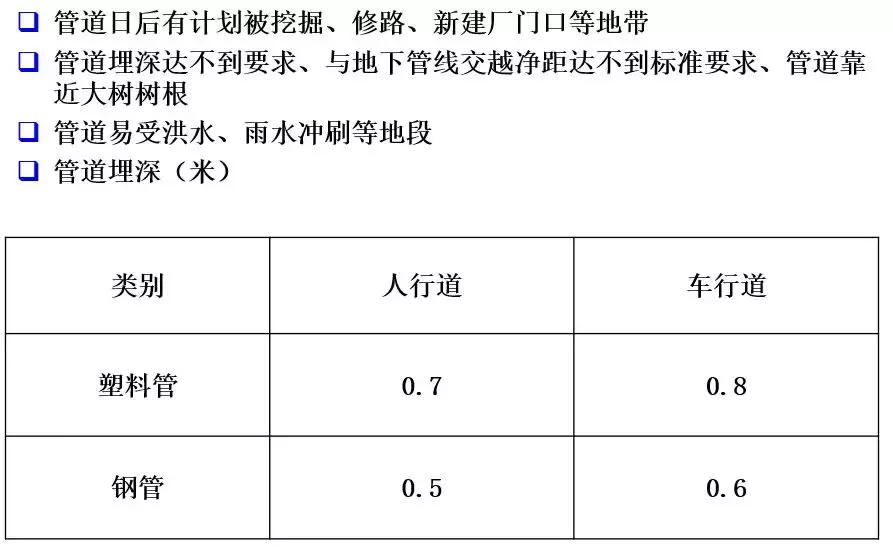 预埋管道施工全过程,引水管道埋管施工