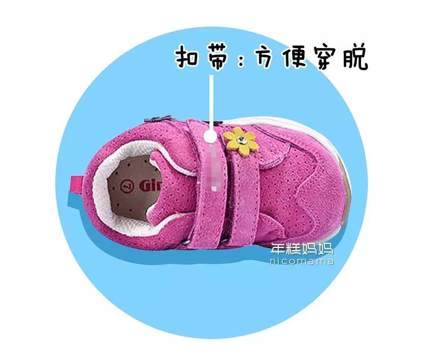 如何给宝宝正确选鞋,宝宝选鞋子的技巧