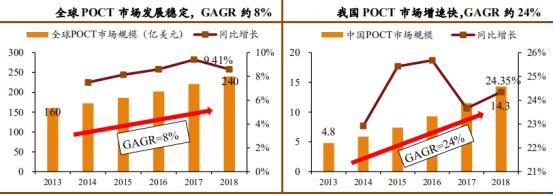 603387基蛋生物的产品,603387基蛋生物走势分析