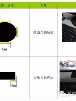 5s管理好做法,5s管理完整教程