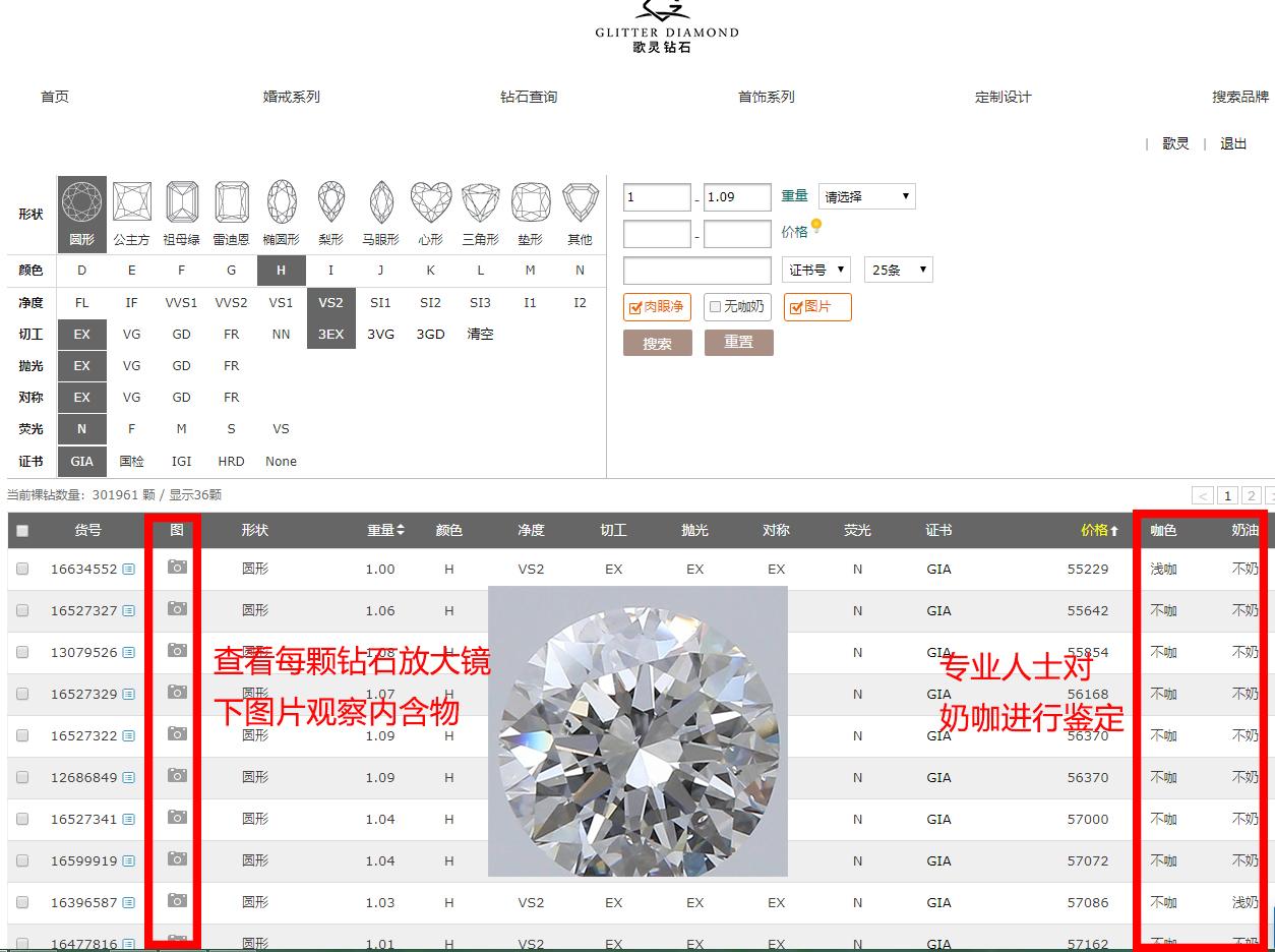 歌灵钻石钻戒定制有哪些特点