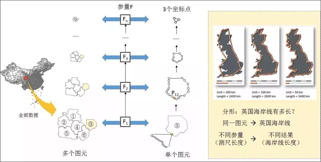 手机上的地图和真实地图,手机上的地图诡异细节