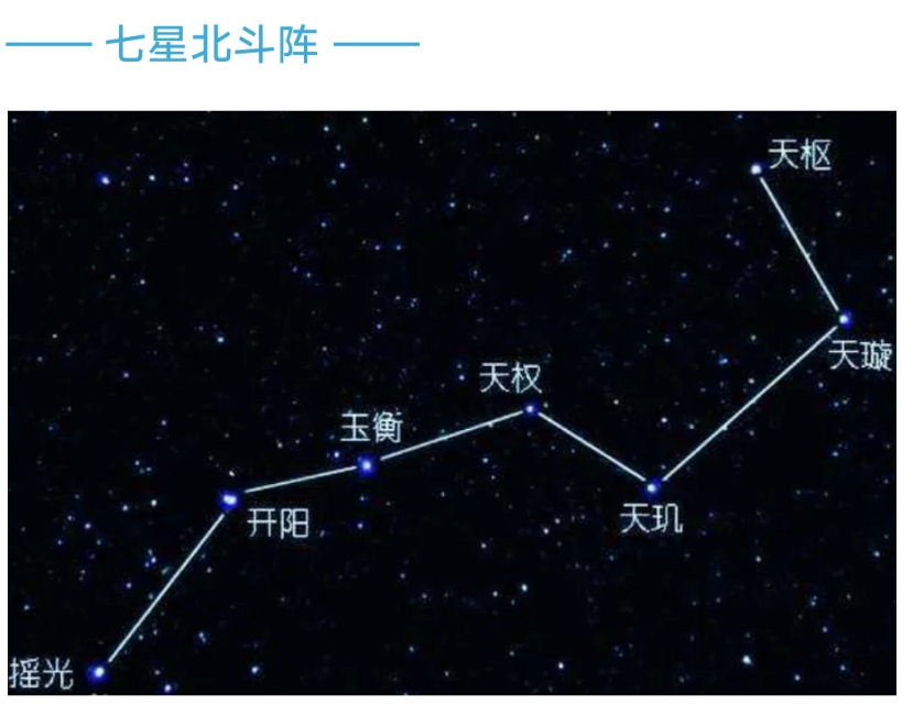 古代阵法十大排名,古代行军阵法简易图解