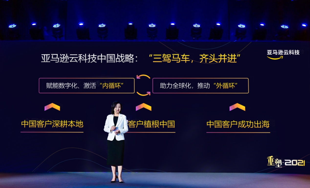 亚马逊云科技数据驱动转型,亚马逊云科技创新实践