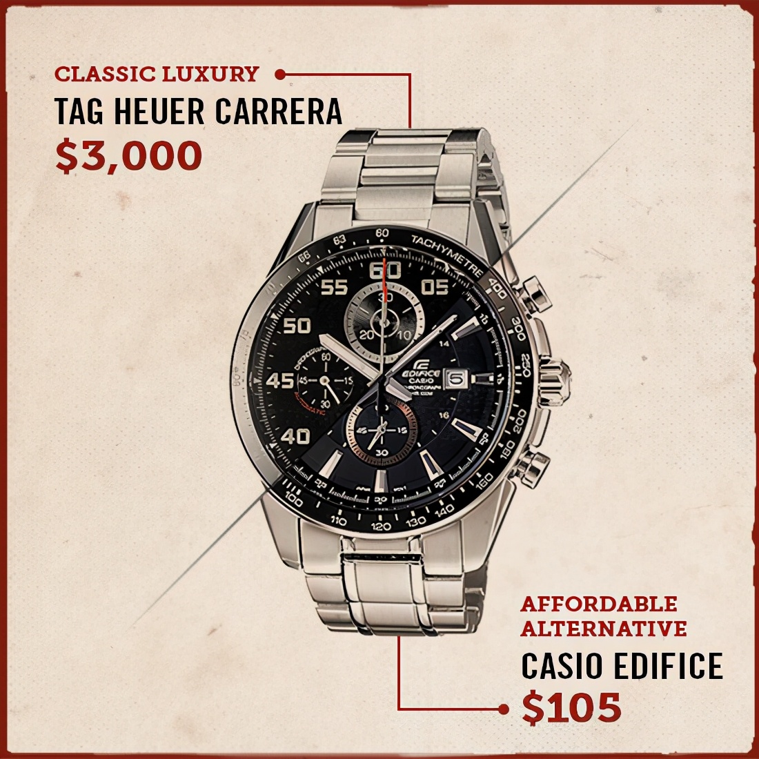 超级豪华手表价格,经久耐用的手表豪华品牌