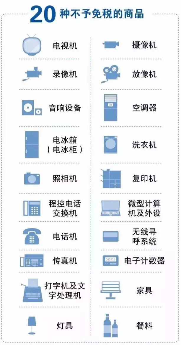 4月去香港还要通行证吗,4月份去香港还要健康申报吗