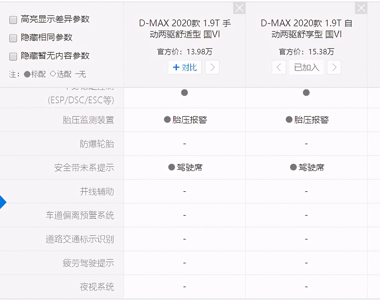 江西五十铃的情况,江西五十铃哪的