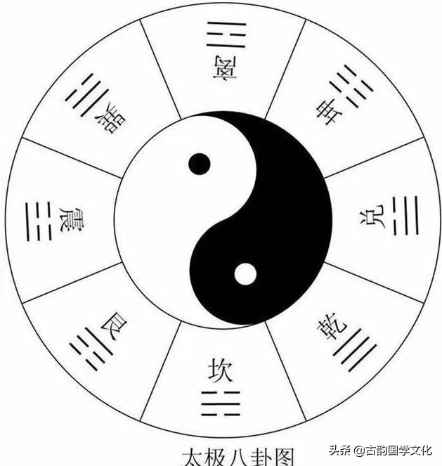 易经全文及英文翻译,曾仕强易经全文翻译