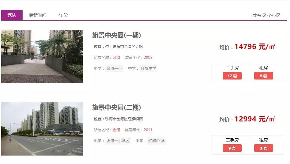 珠海湖心路和航空新城的房子,珠海湖心新城和航空新城哪个好