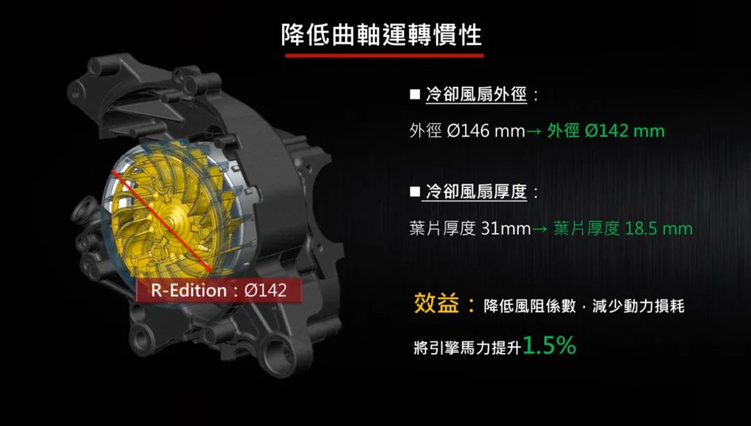 三阳新款drgbt,三阳drgbtredition售价