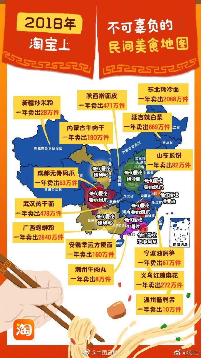 塔里木新发现亿吨级油气,塔里木发现亿吨油气田
