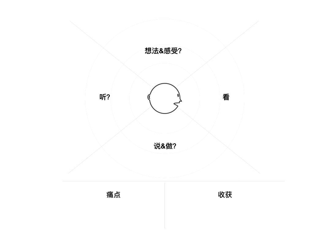 没有灵感怎么做内容,没有灵感怎么做视频