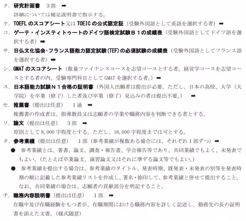 留学日本之路,日本留学最好的大学