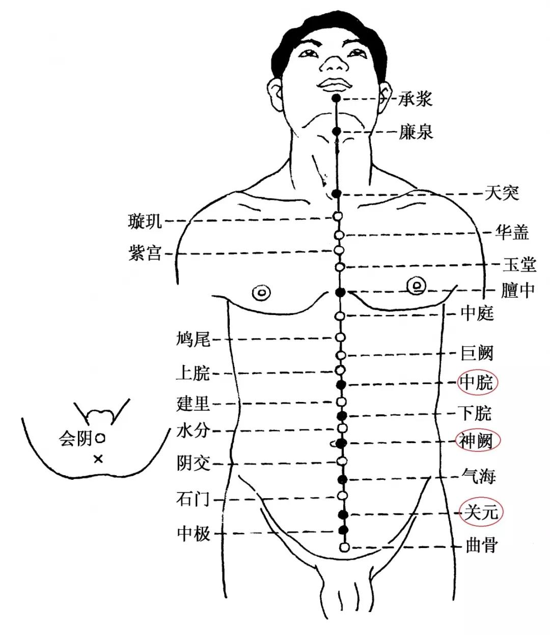中医解决口腔溃疡的方法,中医治疗口腔溃疡的方剂