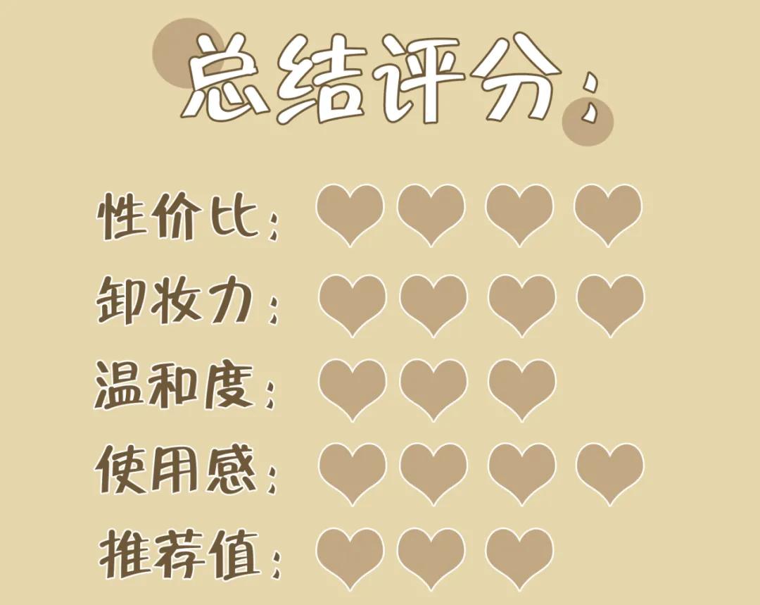 网红卸妆水红黑榜,十大网红卸妆水排行