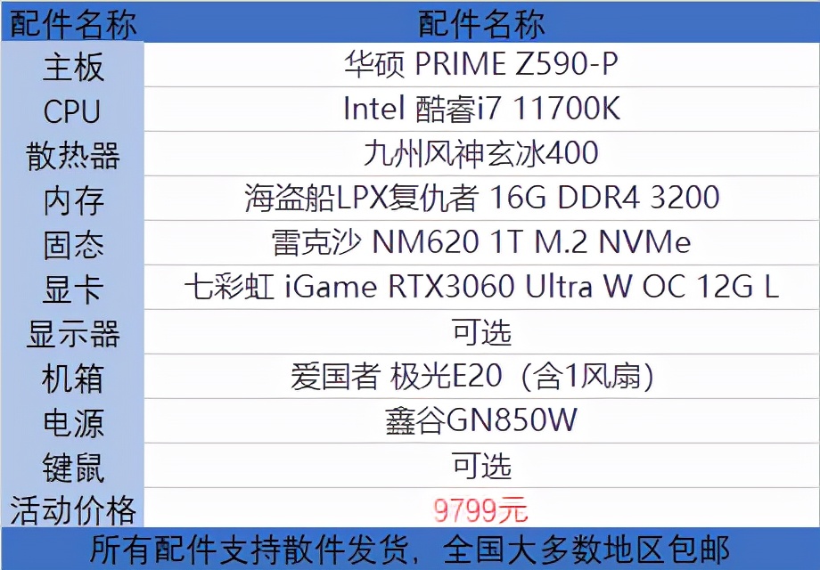 北京组装电脑配置清单2021年最强,10万组装电脑配置清单2021年最强