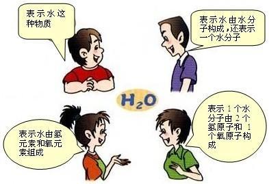 初三上册化学走进化学世界总复习,九年级上册化学走进化学世界讲解