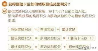 招行10000永久积分攻略,招行经典白永久积分获取技巧