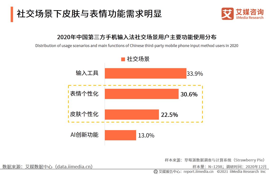 2.6亿老年人背后有何商机？医疗保健、饮料、宠物等赛道走红