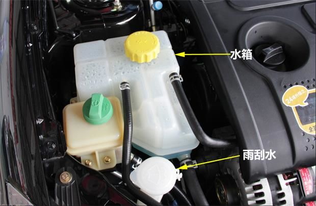 汽车水箱没水加水有哪些危险,怎么知道汽车水箱有没有水