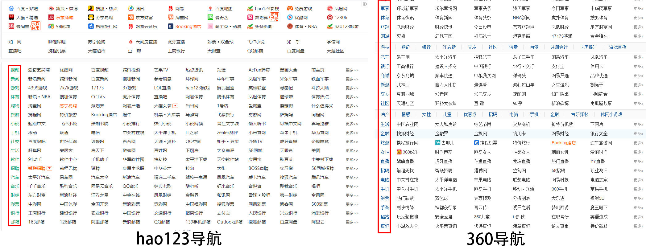 app推广渠道有哪些公司,app推广平台接单渠道
