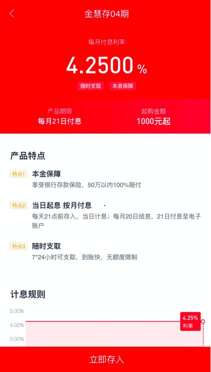 玖富钱包是p2p理财吗,玖富金融钱包