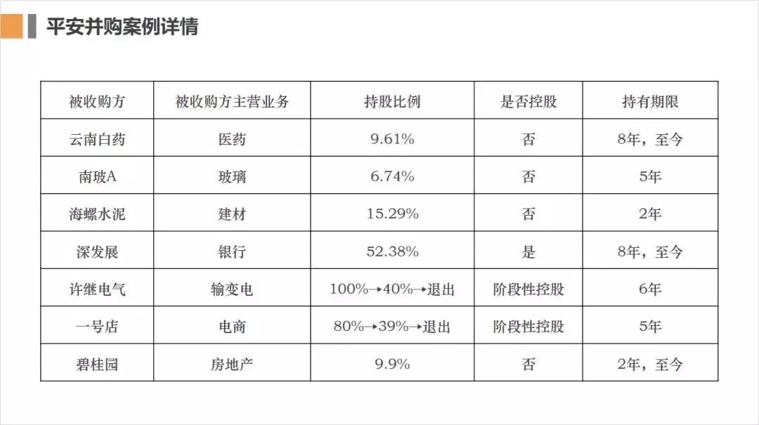 ppt中怎样美化数据表格,ppt表格美化高级