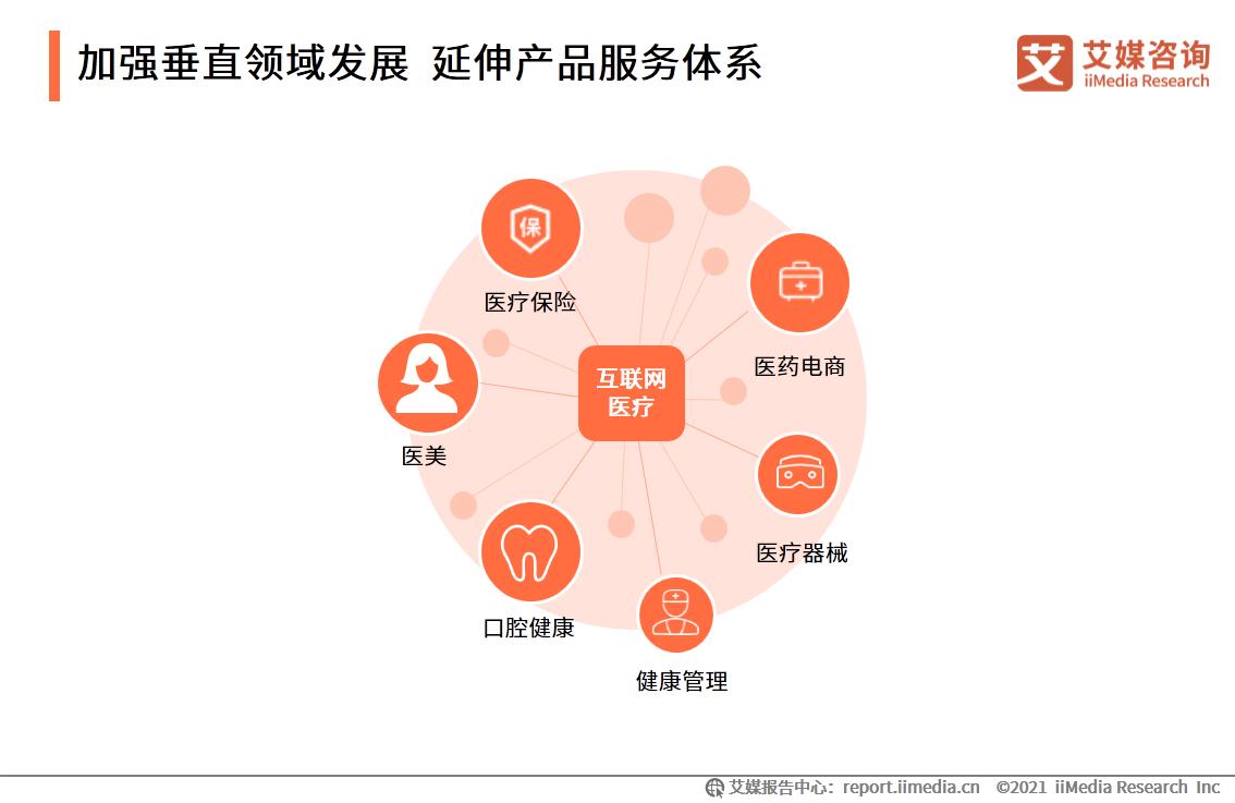 2.6亿老年人背后有何商机？医疗保健、饮料、宠物等赛道走红