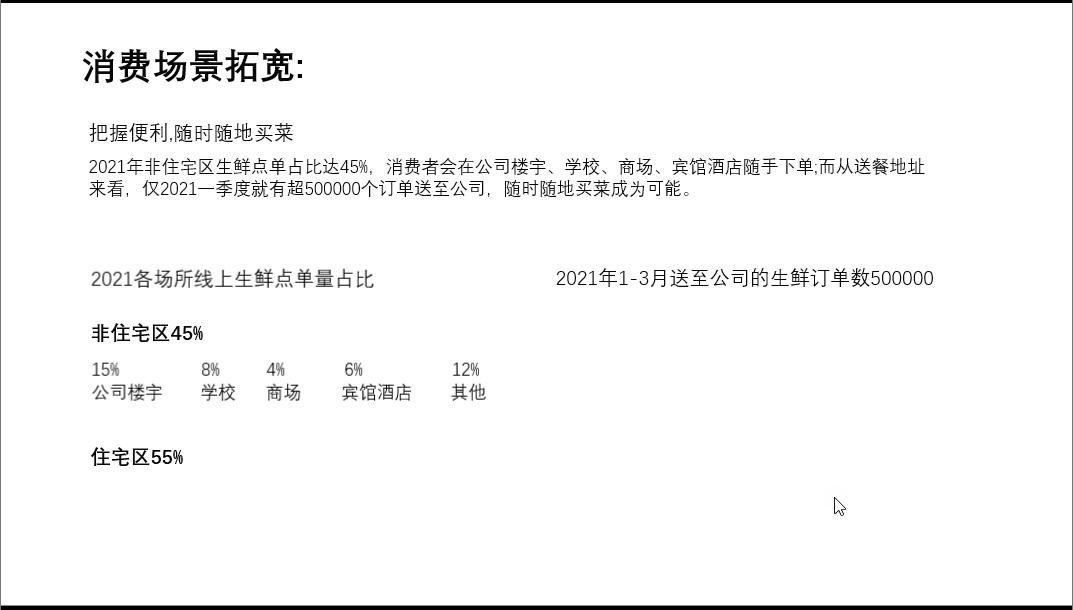 深色背景ppt模板,ppt深色背景是不是更高级