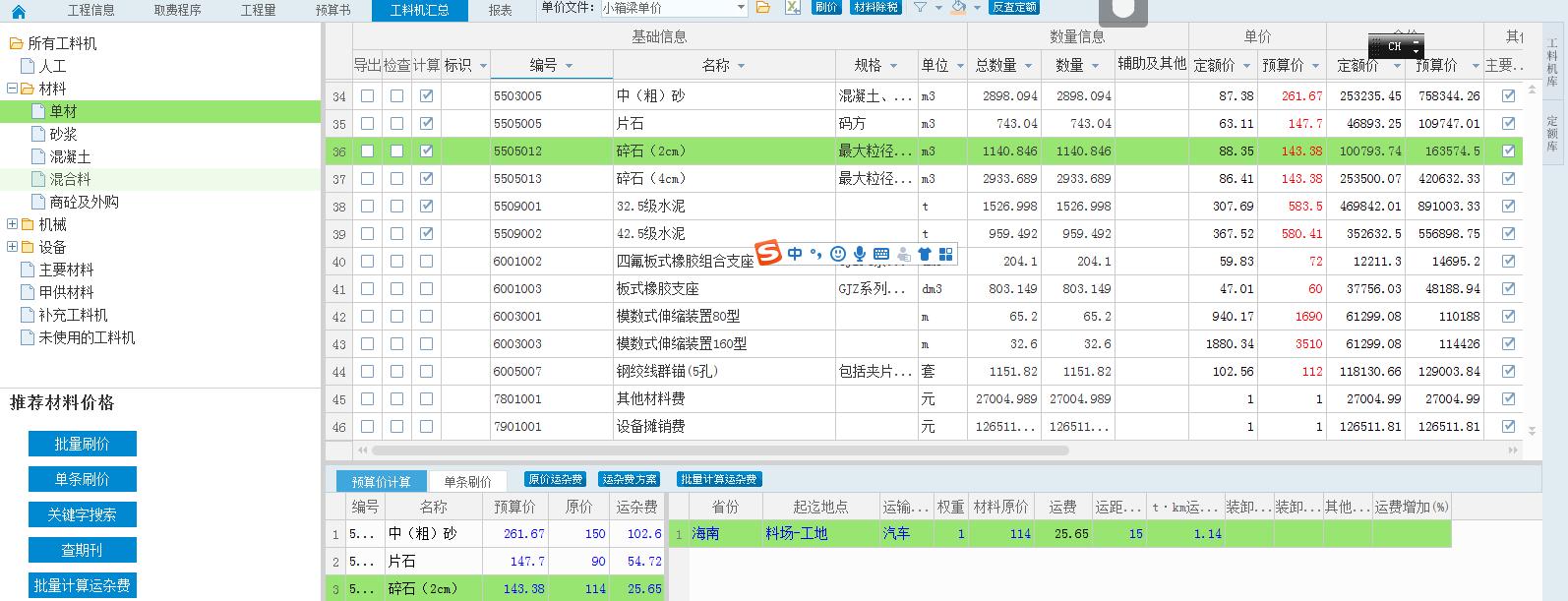 快速掌握公路工程造价,公路工程定额与造价课程
