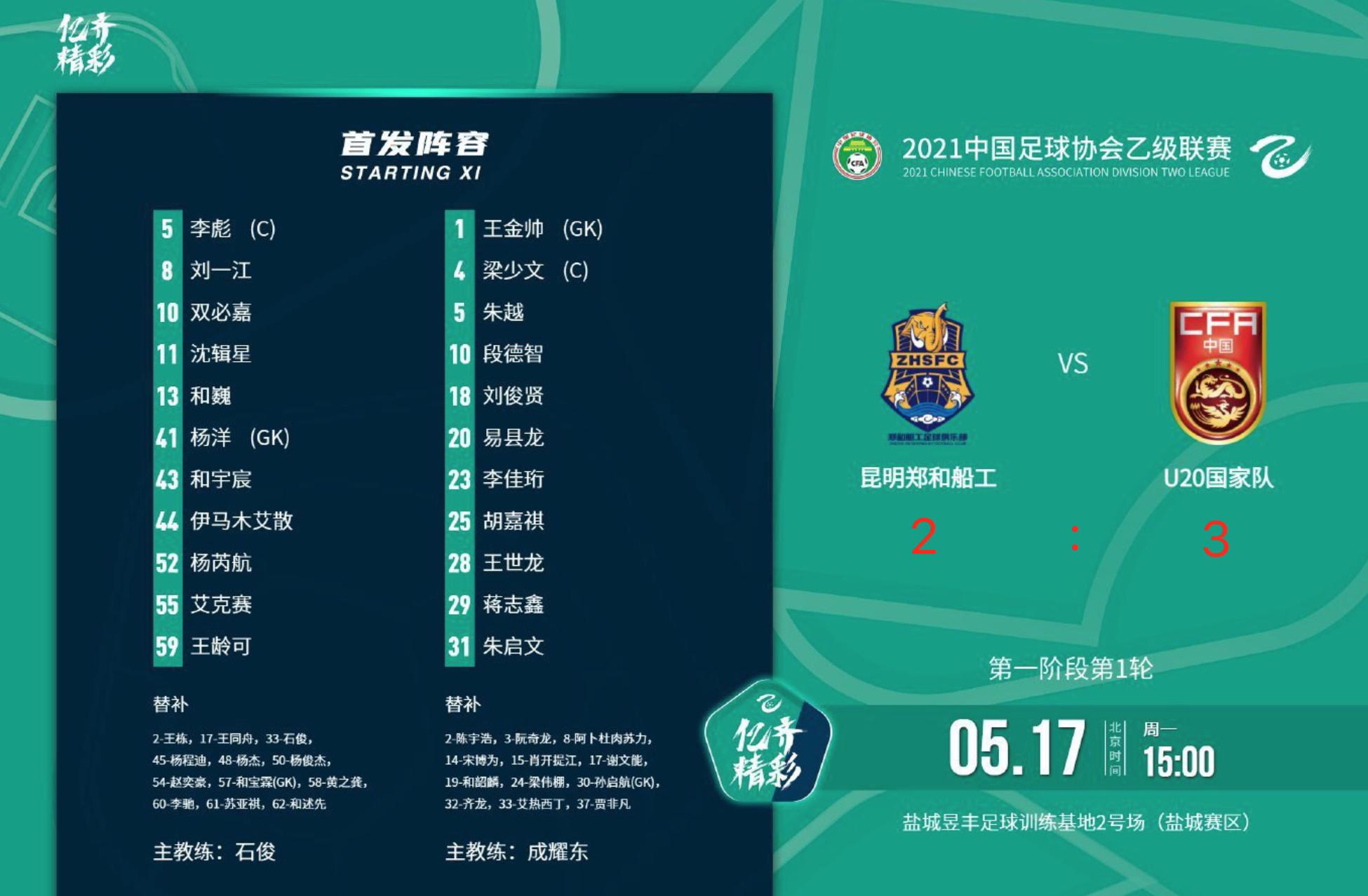 u20国足队员,国足小将u20