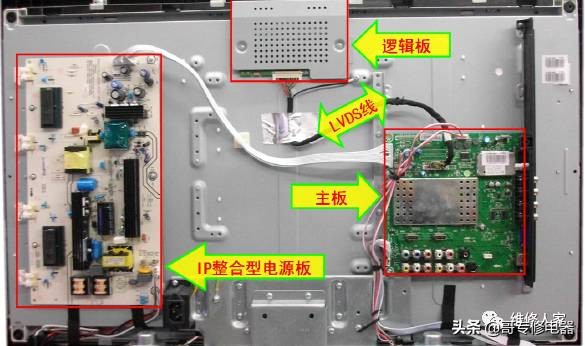液晶电视接口线图解,液晶电视三张膜顺序图解