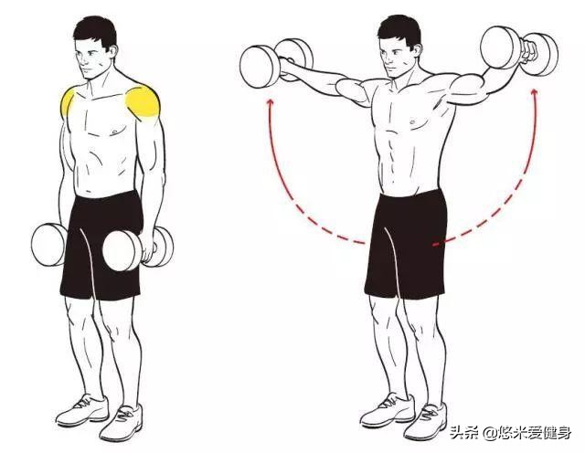 想要练好肩,想要练出宽肩一字肩