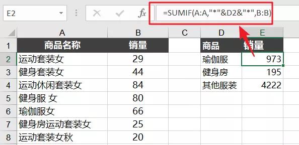 SUMIF函数的高级用法，简单实用，一学就会