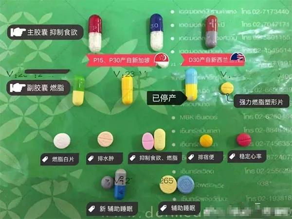 一女子网购*肥药减**竟涉嫌吸毒！你以为的减肥神药是这样作弊的