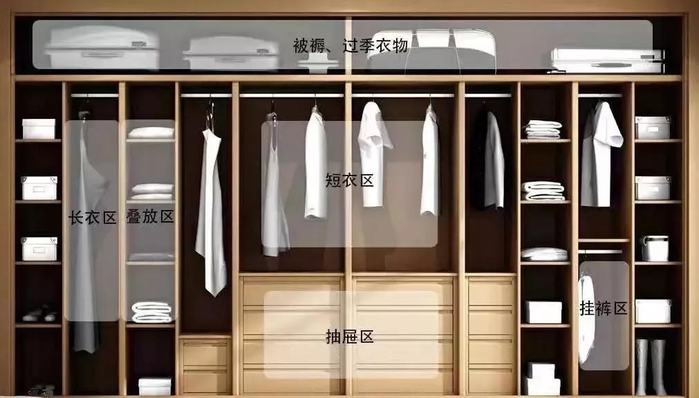 入门玄关装修方案,房屋装修中的玄关如何合理设计