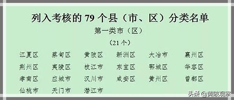 江夏这十年,10年前的江夏区