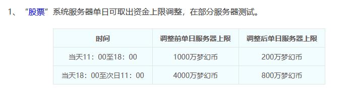 梦幻西游被商业牟利吗,梦幻西游被资本炒作