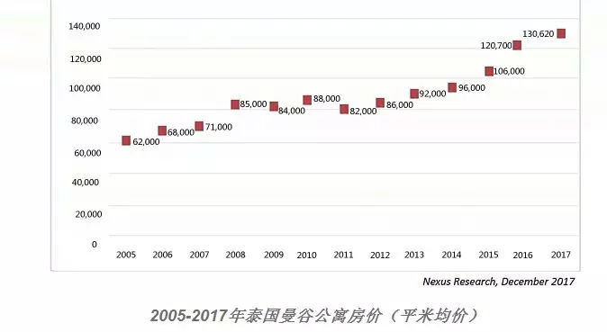 海外投资到底靠谱不,海外投资主要做什么呢